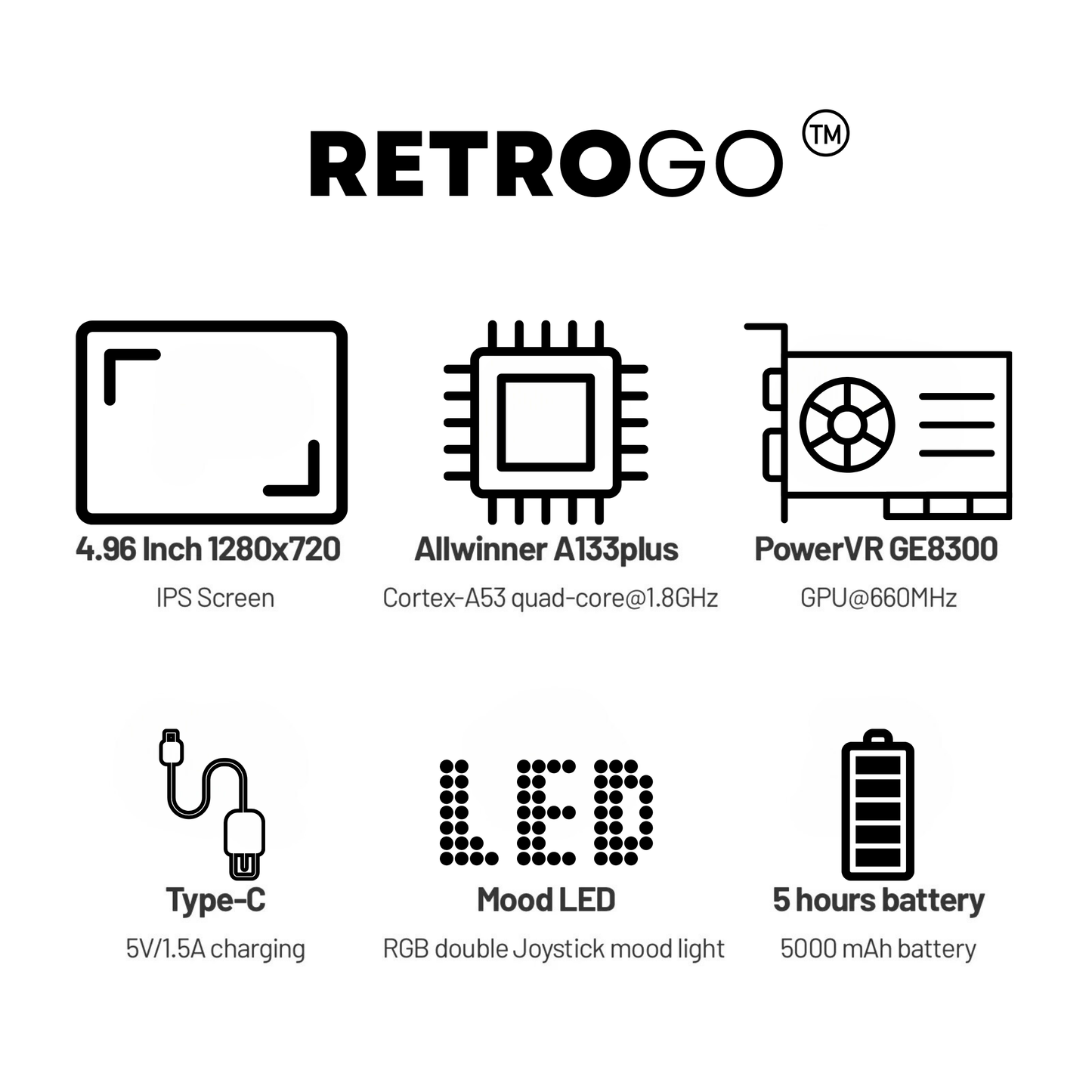 Retro Go Gaming HD